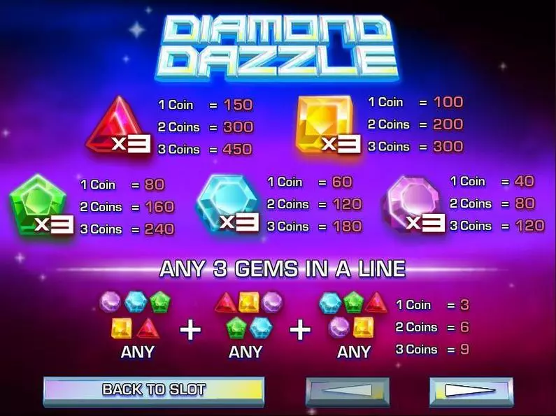 Info and Rules - Diamond Dazzle Rival  