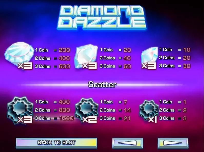 Info and Rules - Diamond Dazzle Rival  