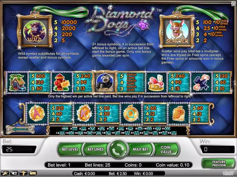 Info and Rules - Diamond Dogs NetEnt Coin Based 
