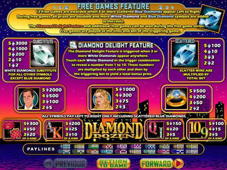 Info and Rules - Diamond Dozen RTG  Real-Series