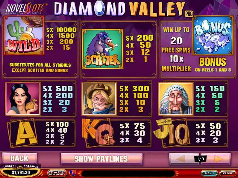 Info and Rules - Diamond Valley Pro PlayTech Video 