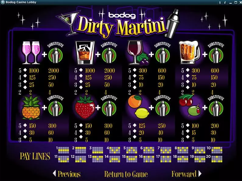 Info and Rules - Dirty Martini RTG Exclusive 