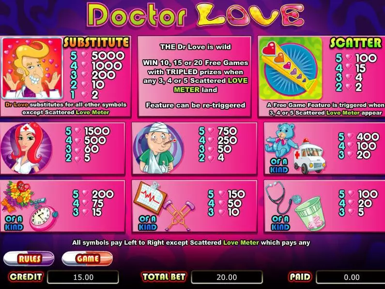 Info and Rules - Doctor Love bwin.party Video 