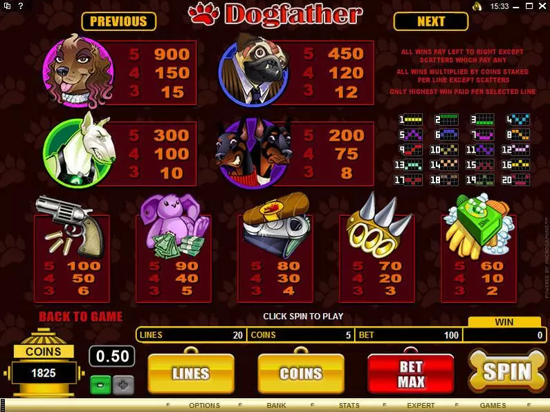Info and Rules - Dogfather Microgaming Coin Based 