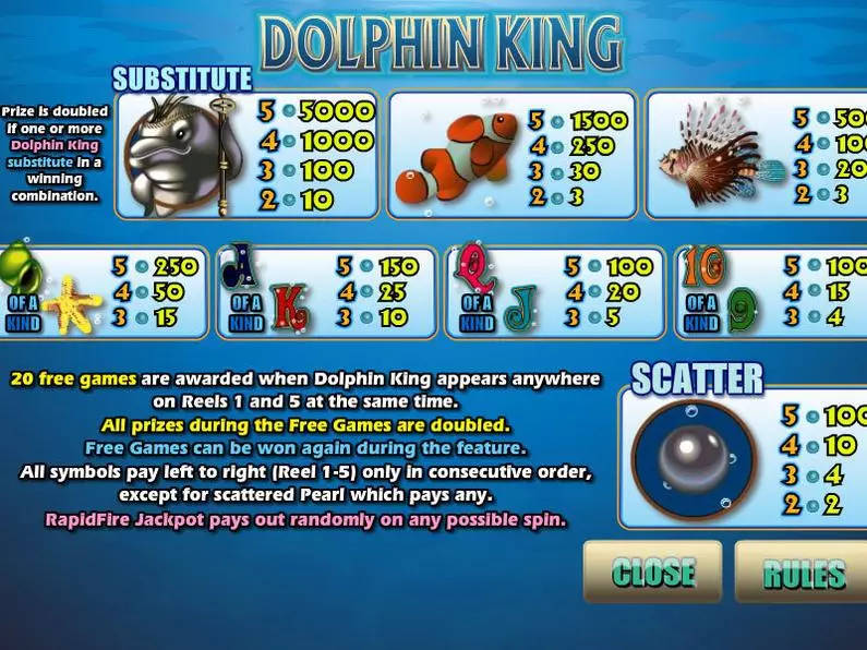 Info and Rules - Dolphin King CryptoLogic Rapid fire 