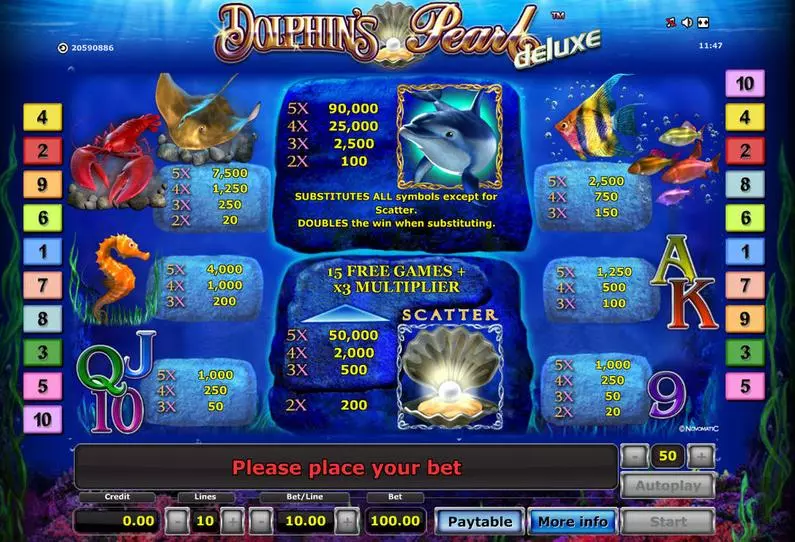Info and Rules - Dolphin's Pearl - Deluxe Novomatic Bonus Round 