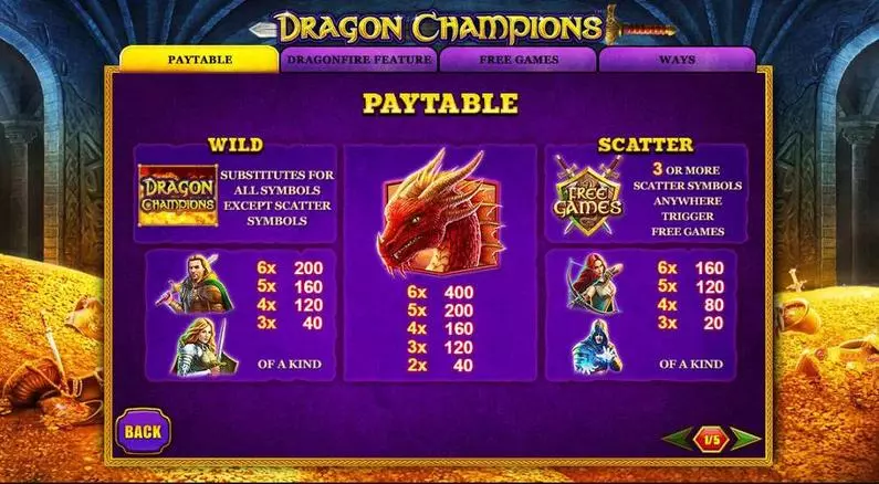 Paytable - Dragon Champions PlayTech 4096 Ways 