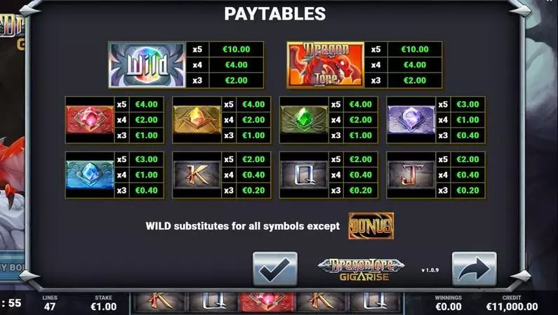 Paytable - Dragon Lore GigaRise Bulletproof Games Buy Bonus 