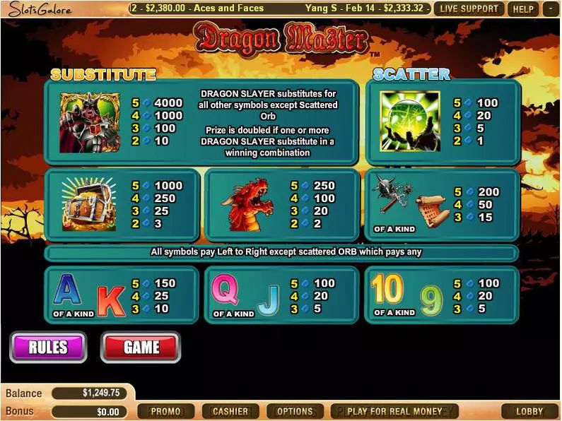 Info and Rules - Dragon Master WGS Technology Bonus Round 