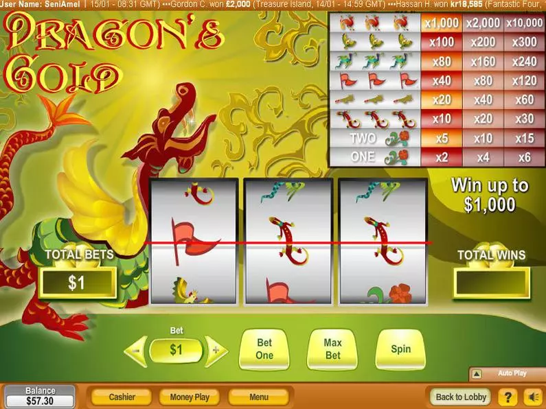 Main Screen Reels - Dragon's Gold NeoGames Classic 