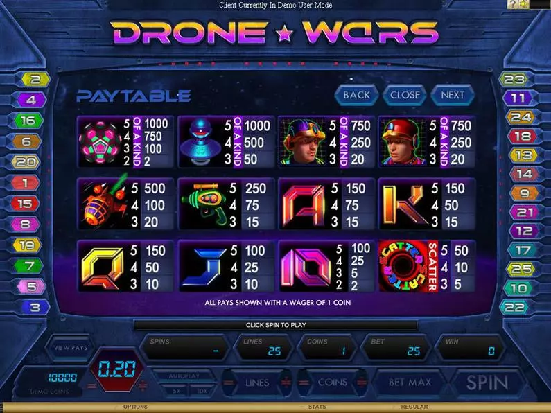 Info and Rules - Drone Wars Genesis Bonus Round 