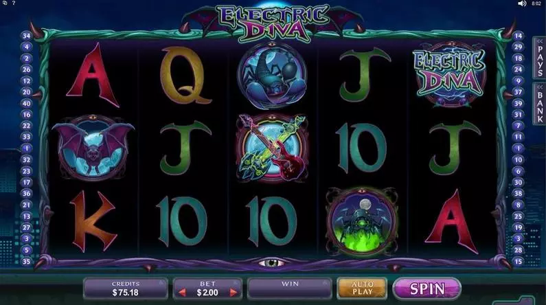 Introduction Screen - Electric Diva Microgaming 3D Slot 