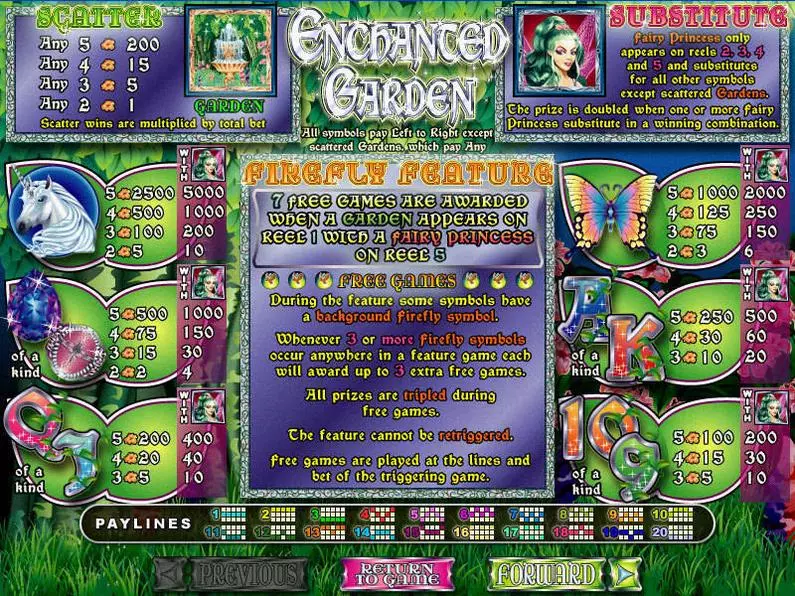 Info and Rules - Enchanted Garden RTG  Real-Series