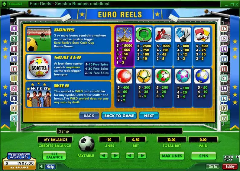 Info and Rules - Euro Reels 888 Video 