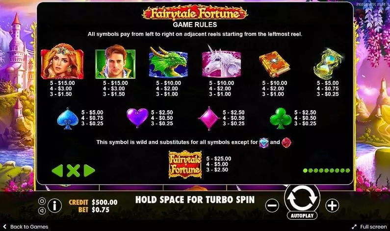Paytable - Fairytale Fortune Pragmatic Play  