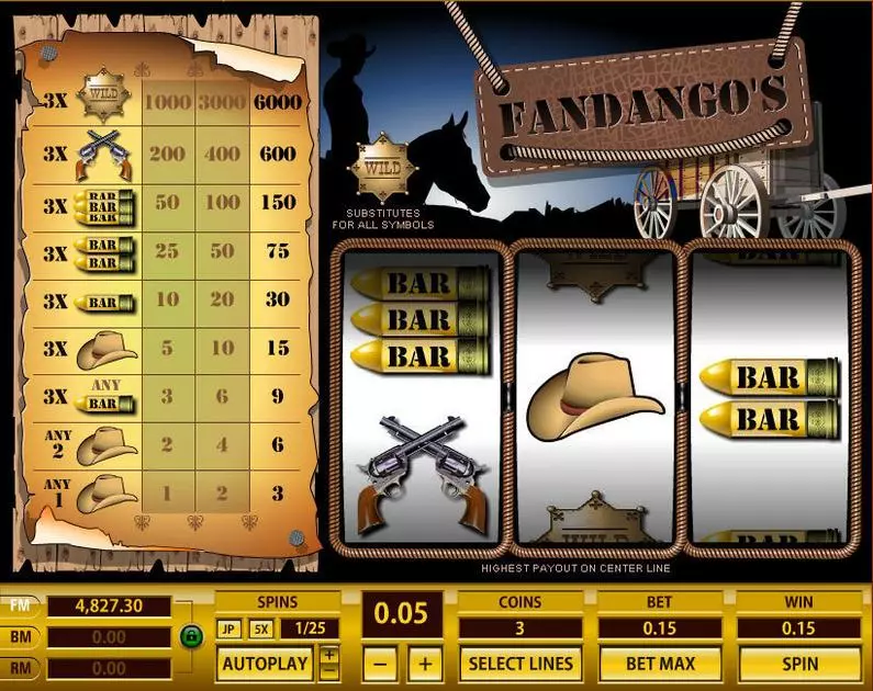 Main Screen Reels - Fandango's 1 Line Topgame Classic 