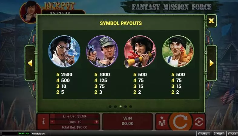 Paytable - Fantasy Mission Force RTG  