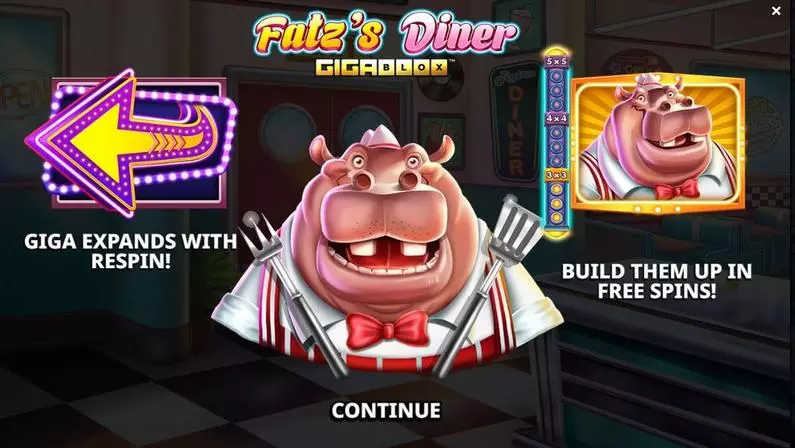 Introduction Screen - Fatz’s Diner GigaBlox Yggdrasil  