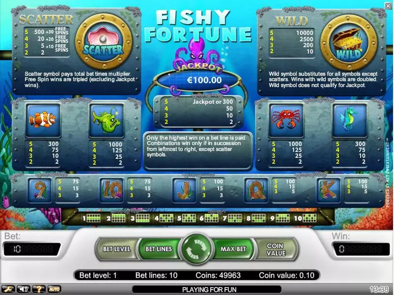 Info and Rules - Fishy Fortune NetEnt Video 