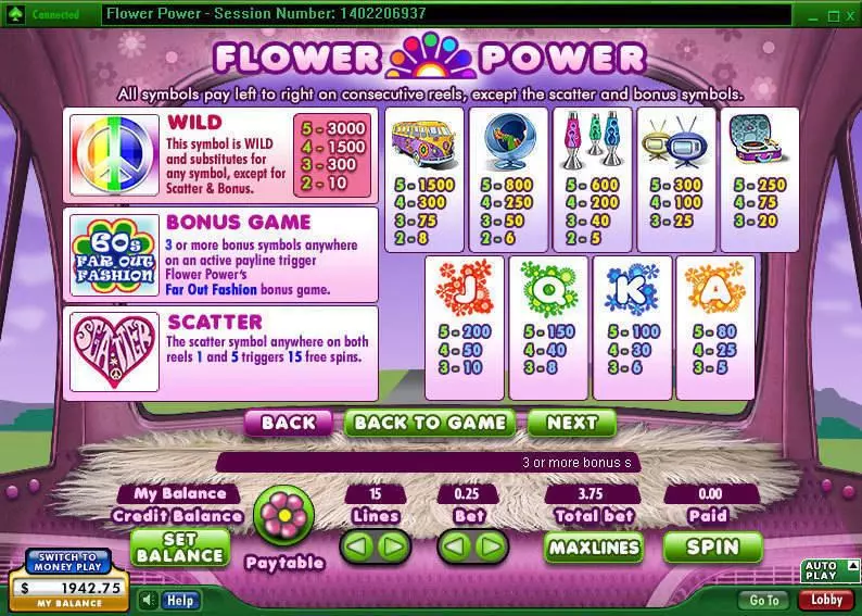 Info and Rules - Flower Power 888 Video 