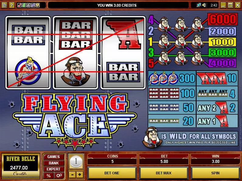 Main Screen Reels - Flying Ace Microgaming  
