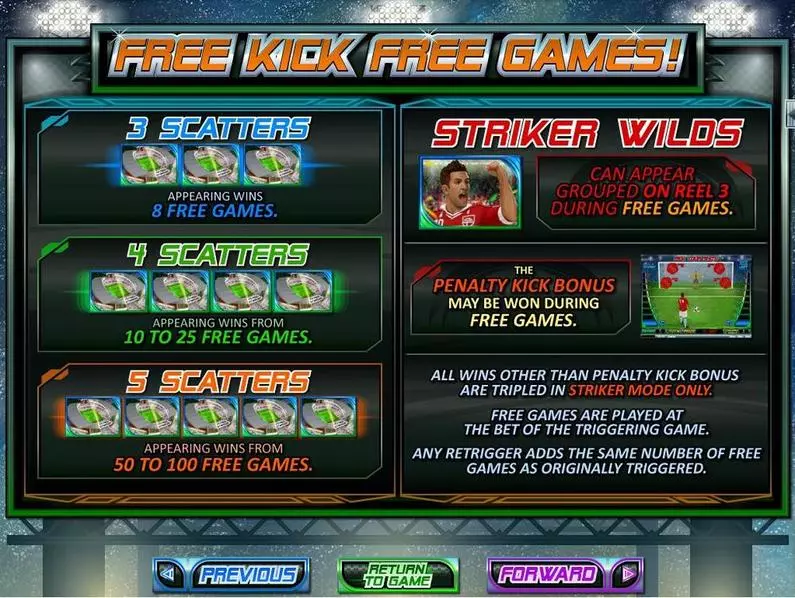 Info and Rules - Football Frenzy RTG Fixed Lines 