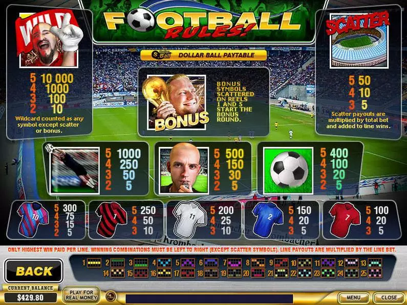 Info and Rules - Football Rules! PlayTech Extra Bet 