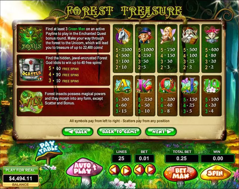 Info and Rules - Forest Treasure Topgame Video 