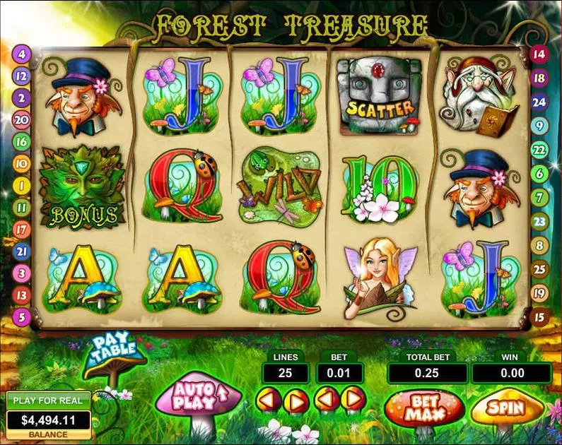 Main Screen Reels - Forest Treasure Topgame Video 