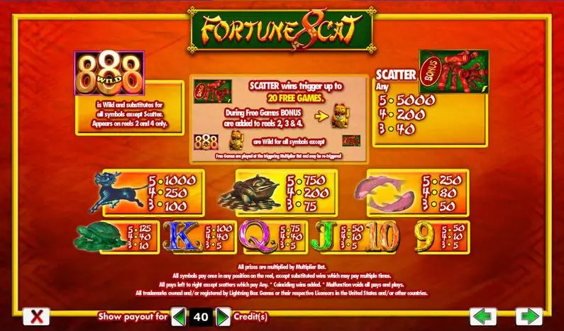 Info and Rules - Fortune 8 Cat Amaya 1024 Ways 