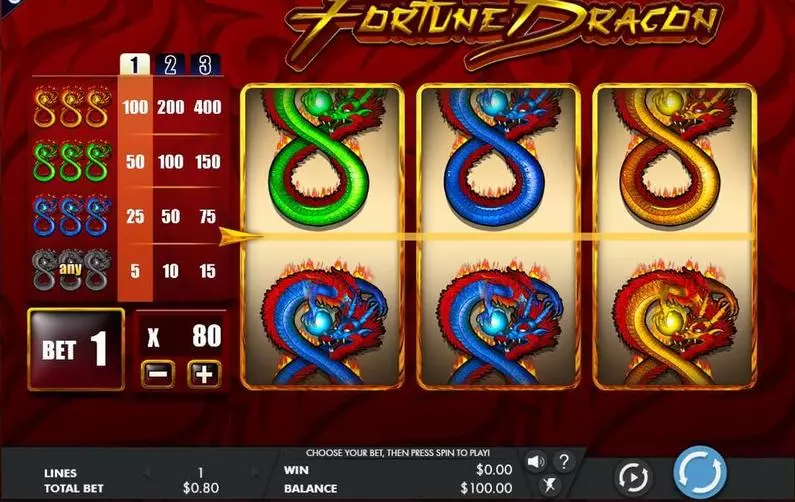 Main Screen Reels - Fortune Dragon Genesis Classic 