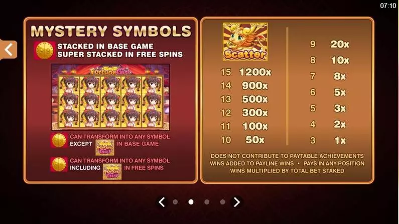 Info and Rules - Fortune Girl Microgaming  