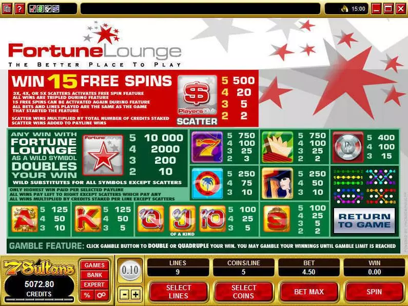Info and Rules - Fortune Lounge Microgaming Video 