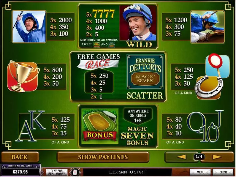 Info and Rules - Frankie Dettori's Magic Seven PlayTech Video 