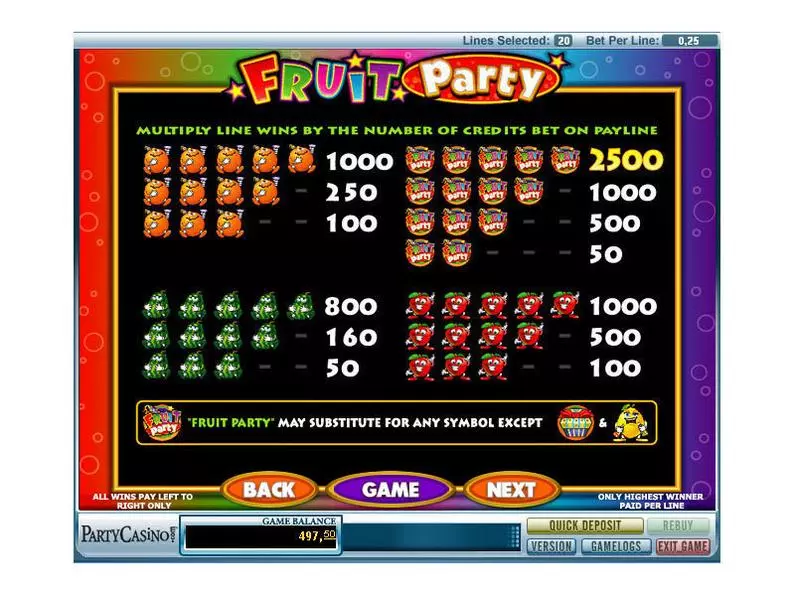 Info and Rules - Fruit Party bwin.party Video 