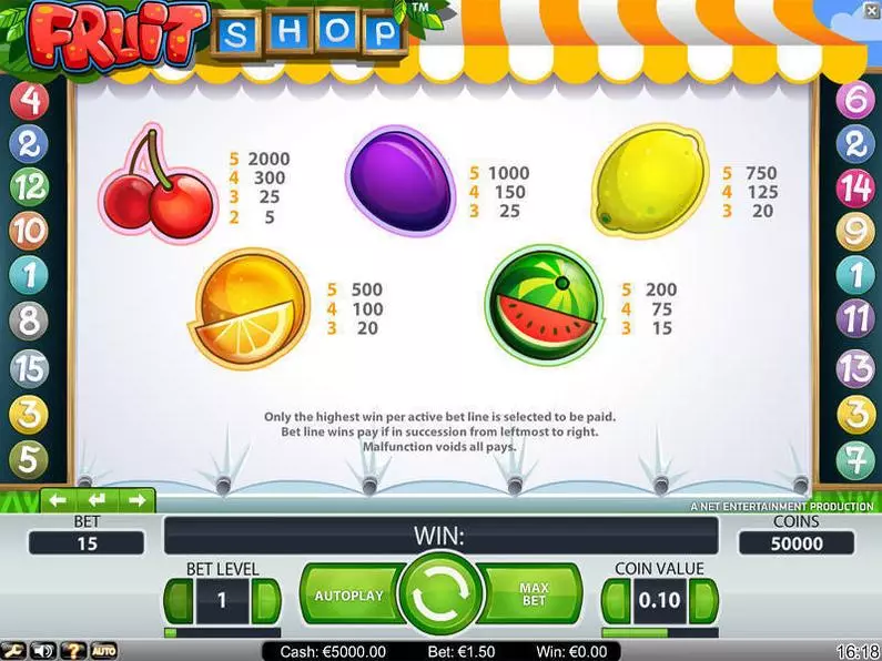 Info and Rules - Fruit Shop NetEnt Video 