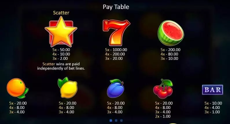 Paytable - Fruit Xtreme Playson  
