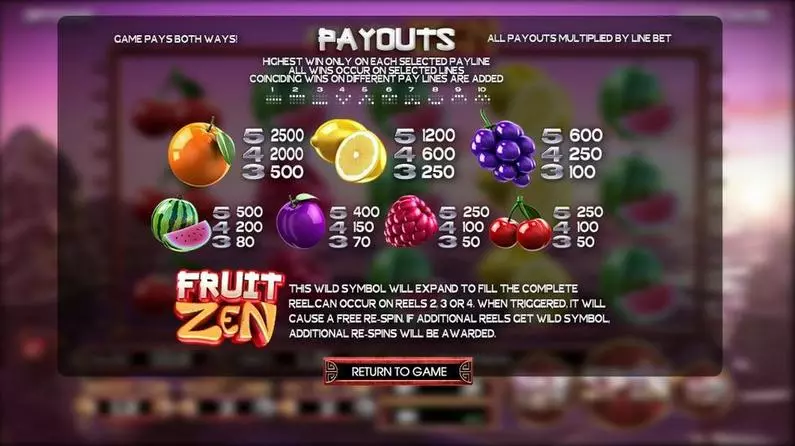Info and Rules - Fruit Zen BetSoft  ToGo TM