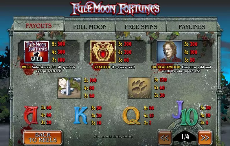 Info and Rules - Full Moon Fortunes Ash Gaming Bonus Round 