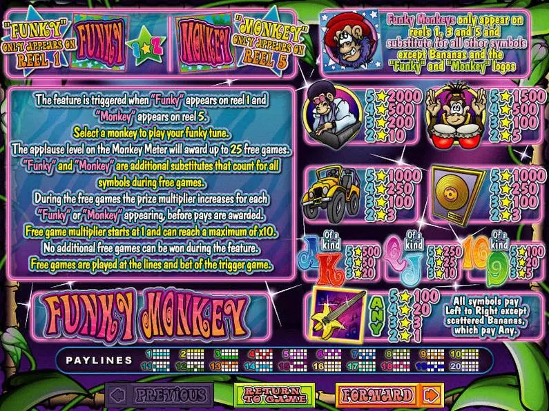 Info and Rules - Funkey Monkey RTG Bonus Round Real-Series
