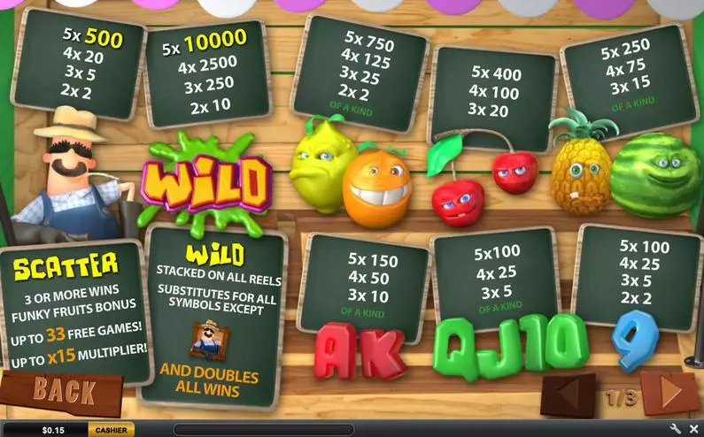 Info and Rules - Funky Fruits Farm PlayTech Bonus Round 