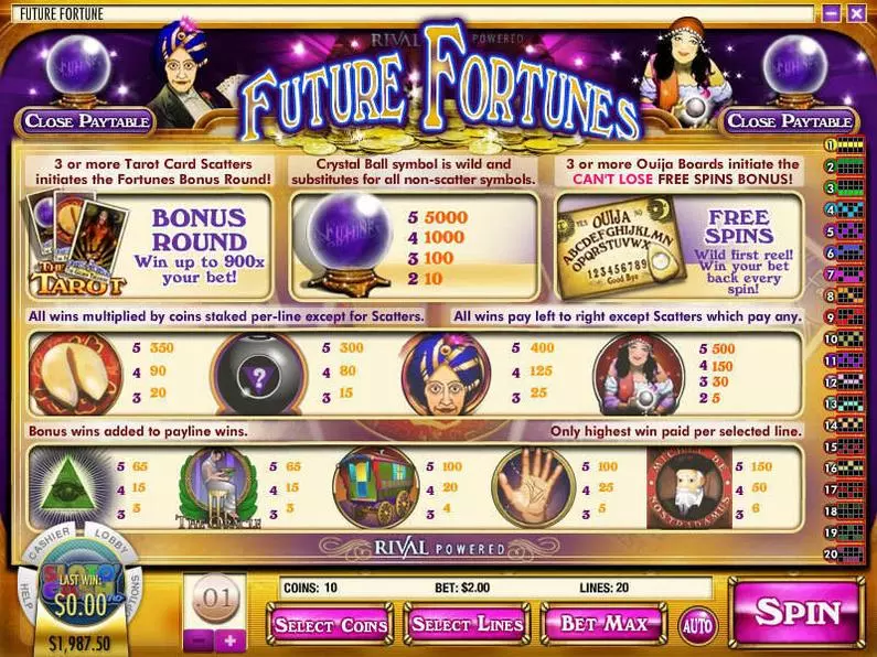 Info and Rules - Future Fortunes Rival Video 