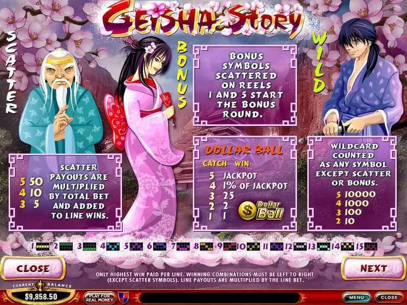 Info and Rules - Geisha Story PlayTech Extra Bet 