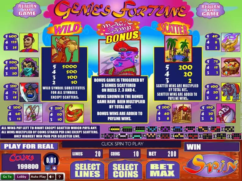 Info and Rules - Genie's Fortune Wizard Gaming Coin Based 