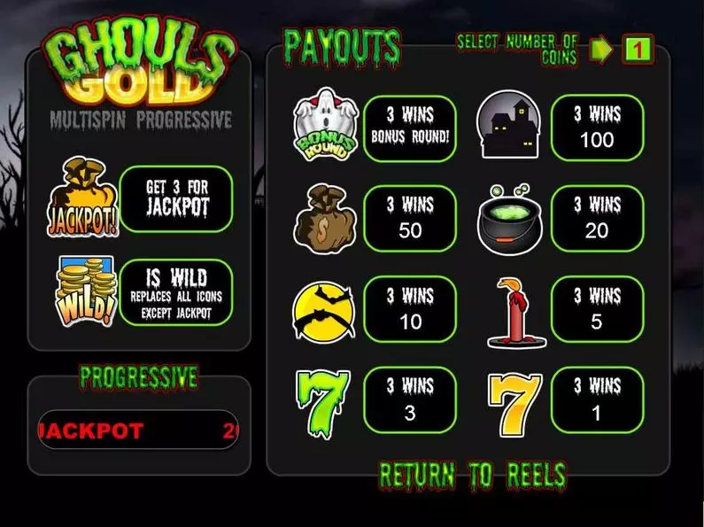 Info and Rules - Ghouls Gold BetSoft Hold Reels ToGo TM