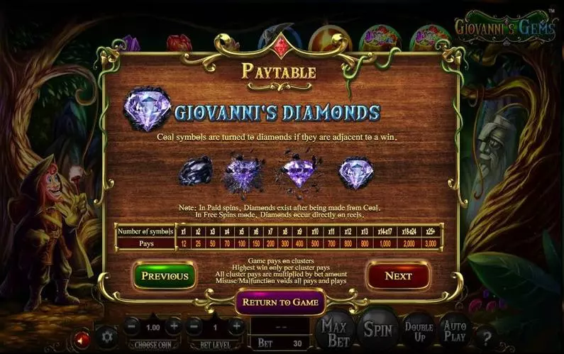 Bonus 1 - Giovanni's Gems BetSoft 3D Slot Slots3 TM
