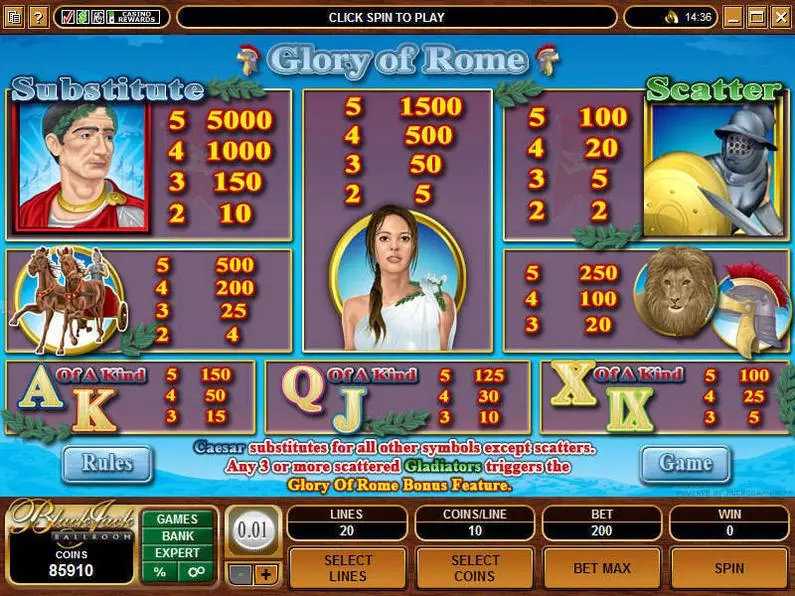 Info and Rules - Glory of Rome Microgaming Video 