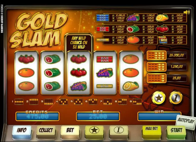 Main Screen Reels - Gold Slam Sheriff Gaming Classic 