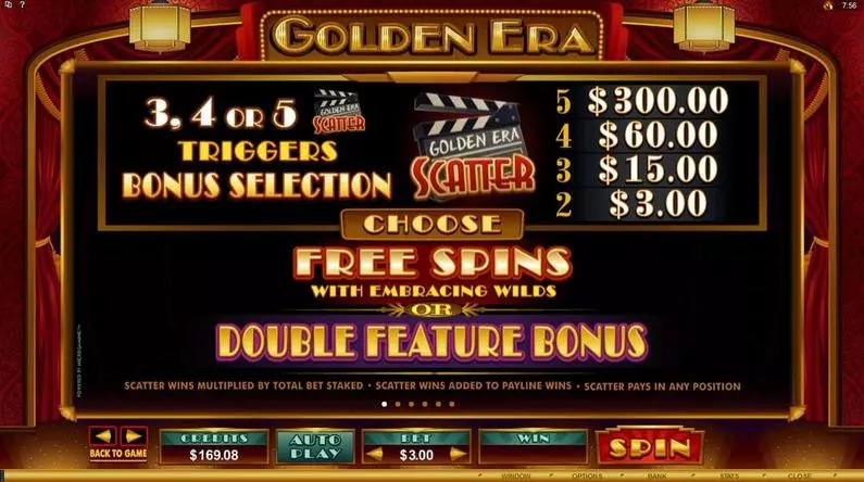 Info and Rules - Golden Era Microgaming Fixed Lines 