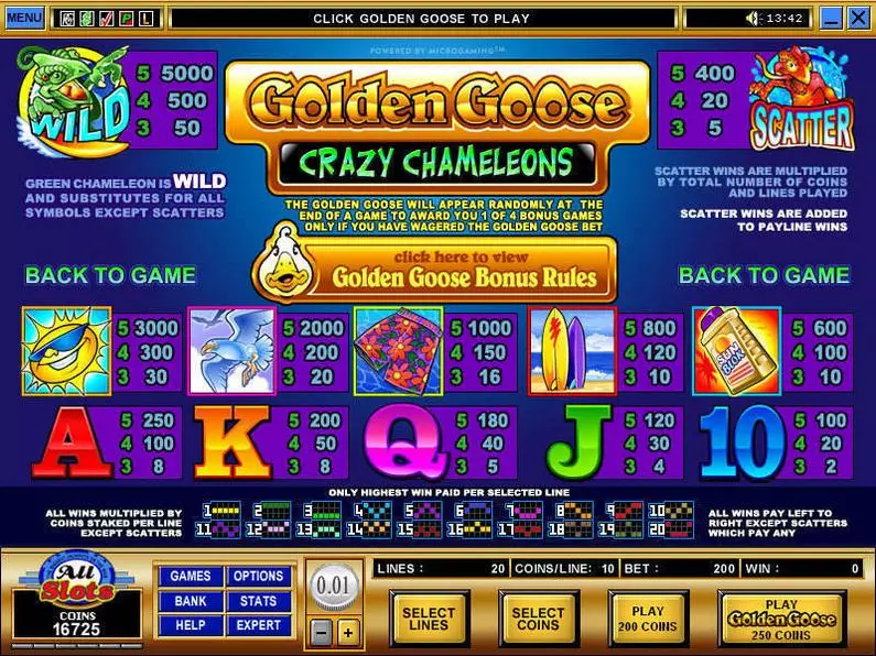 Info and Rules - Golden Goose - Crazy Chameleons Microgaming Coin Based 